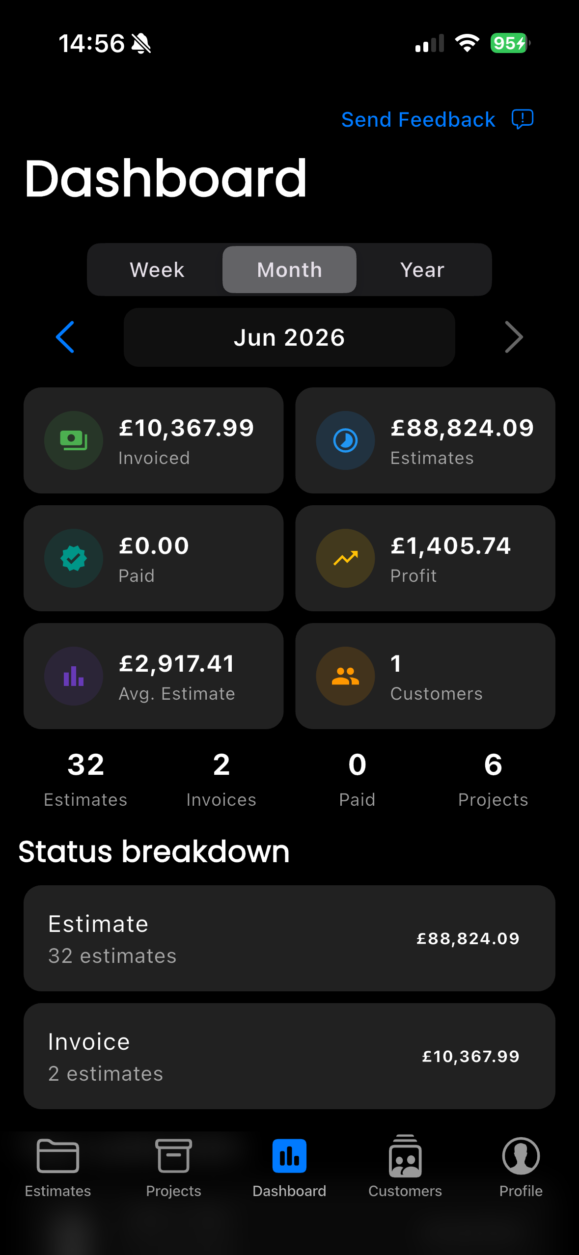 Business dashboard screen